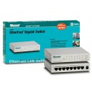 Micronet SP668C